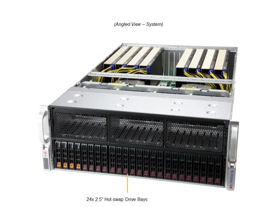 SYS-420GP